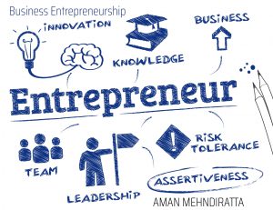 business entrepreneurship Aman Mehndiratta